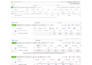 do shopify facebook ads campaign, fb ads campaign, fb ads manager